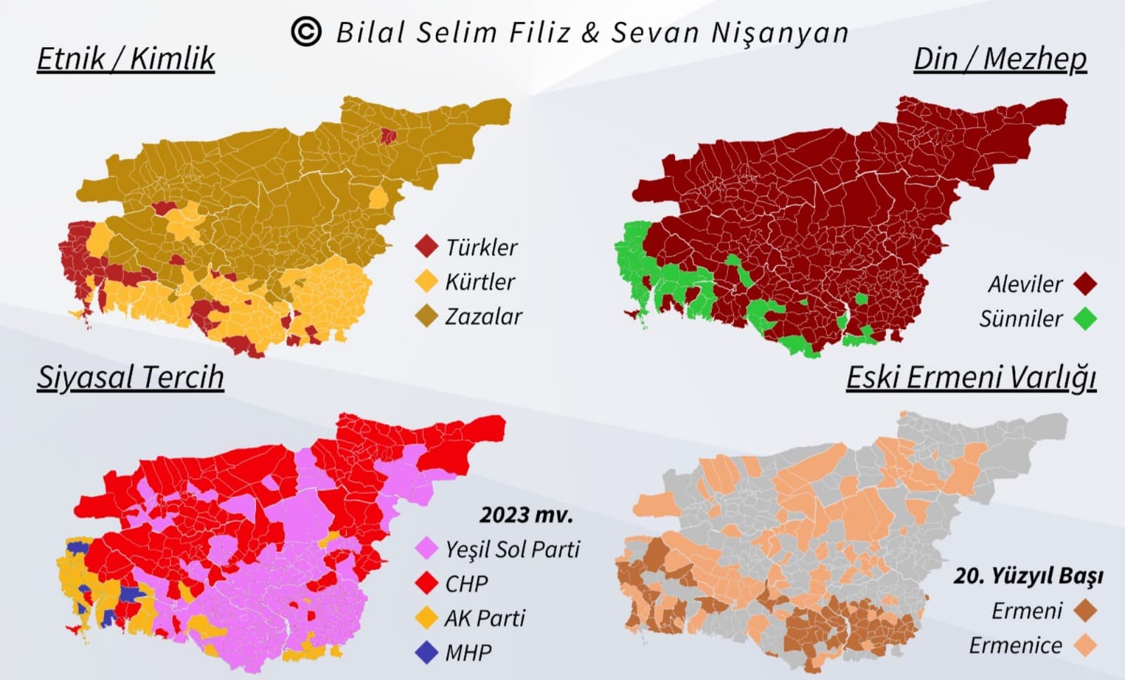 Dersim - Kuzey ve Güney