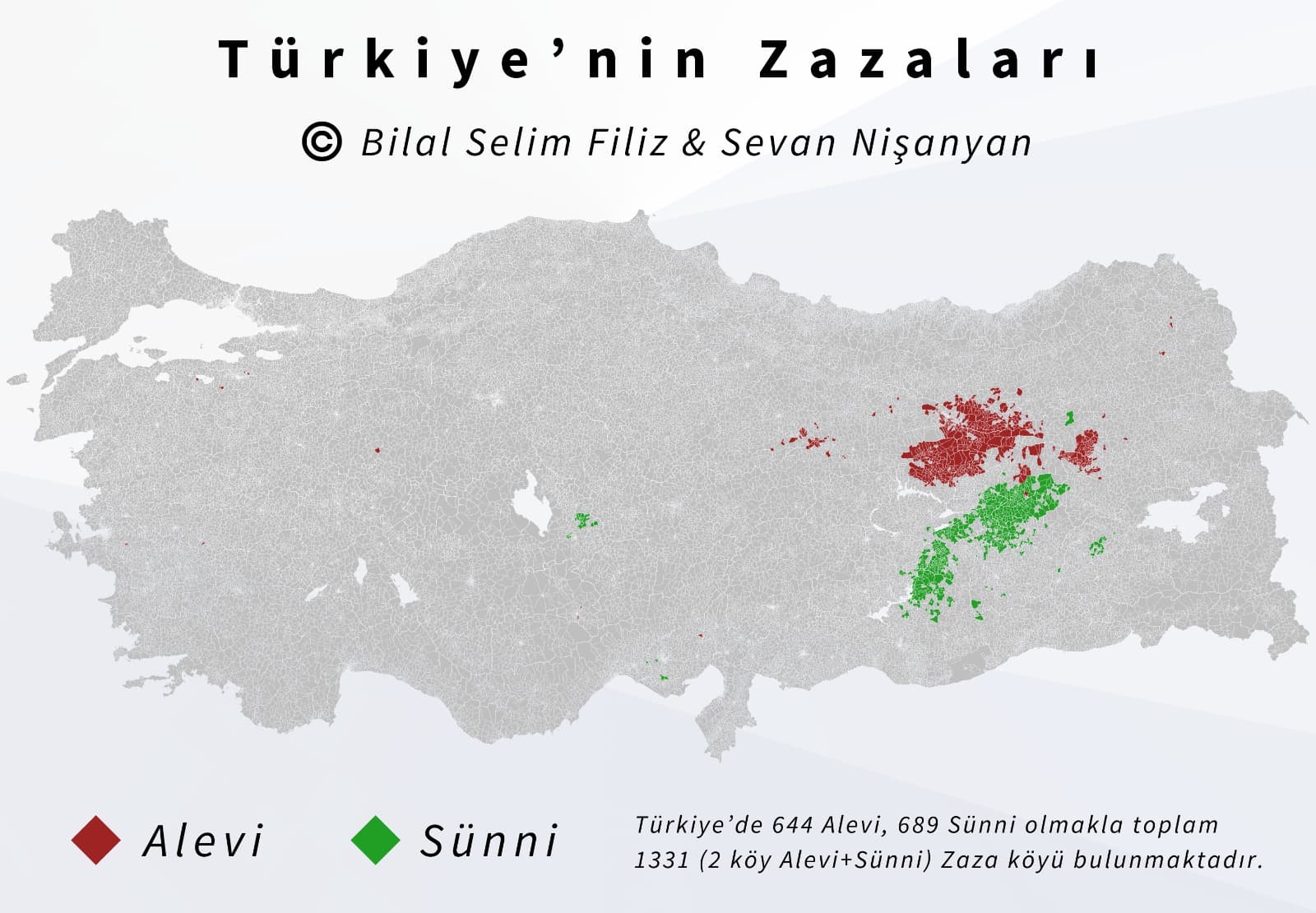 Türkiye'nin Zazaları