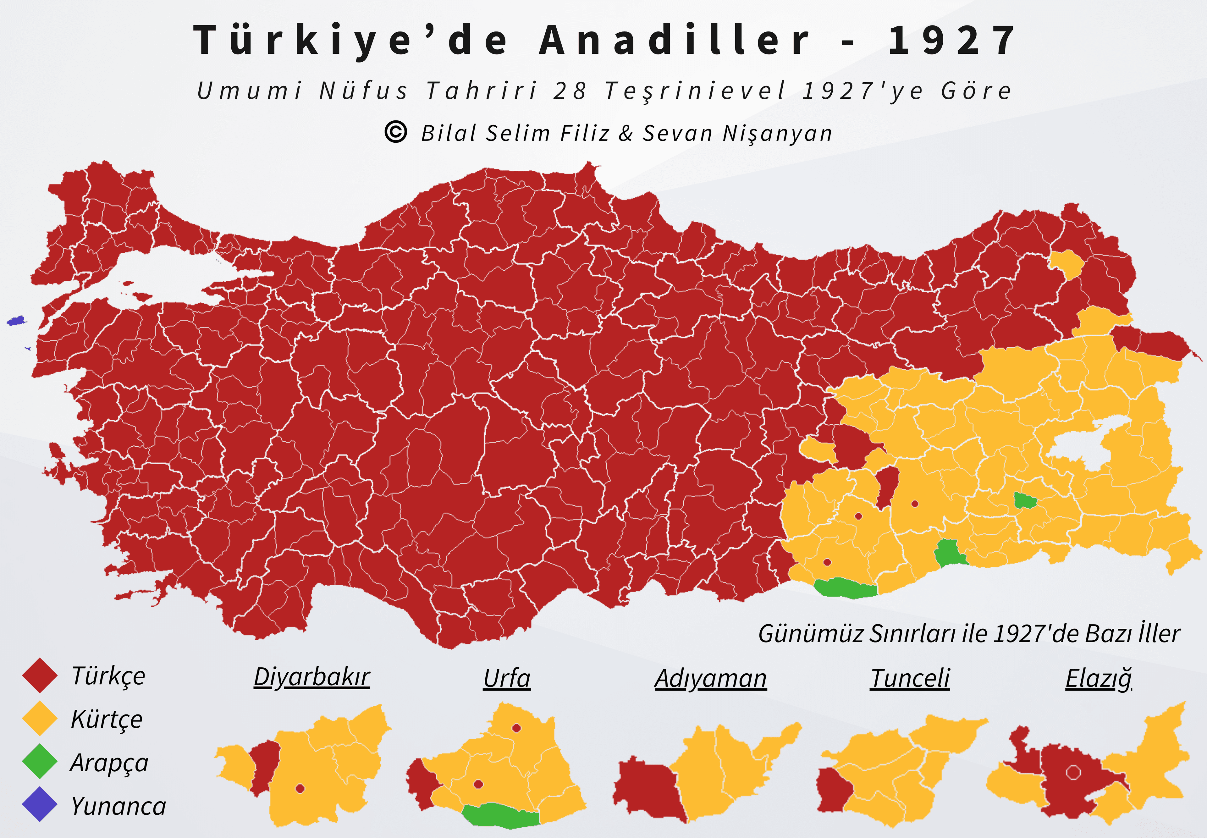 Türkiye Anadiller - 1927