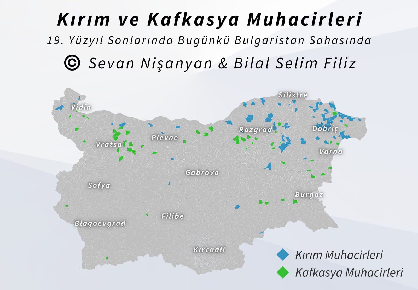 19. Yüzyılın Sonunda Bulgaristan'da Kırım ve Kafkasya Muhacirleri