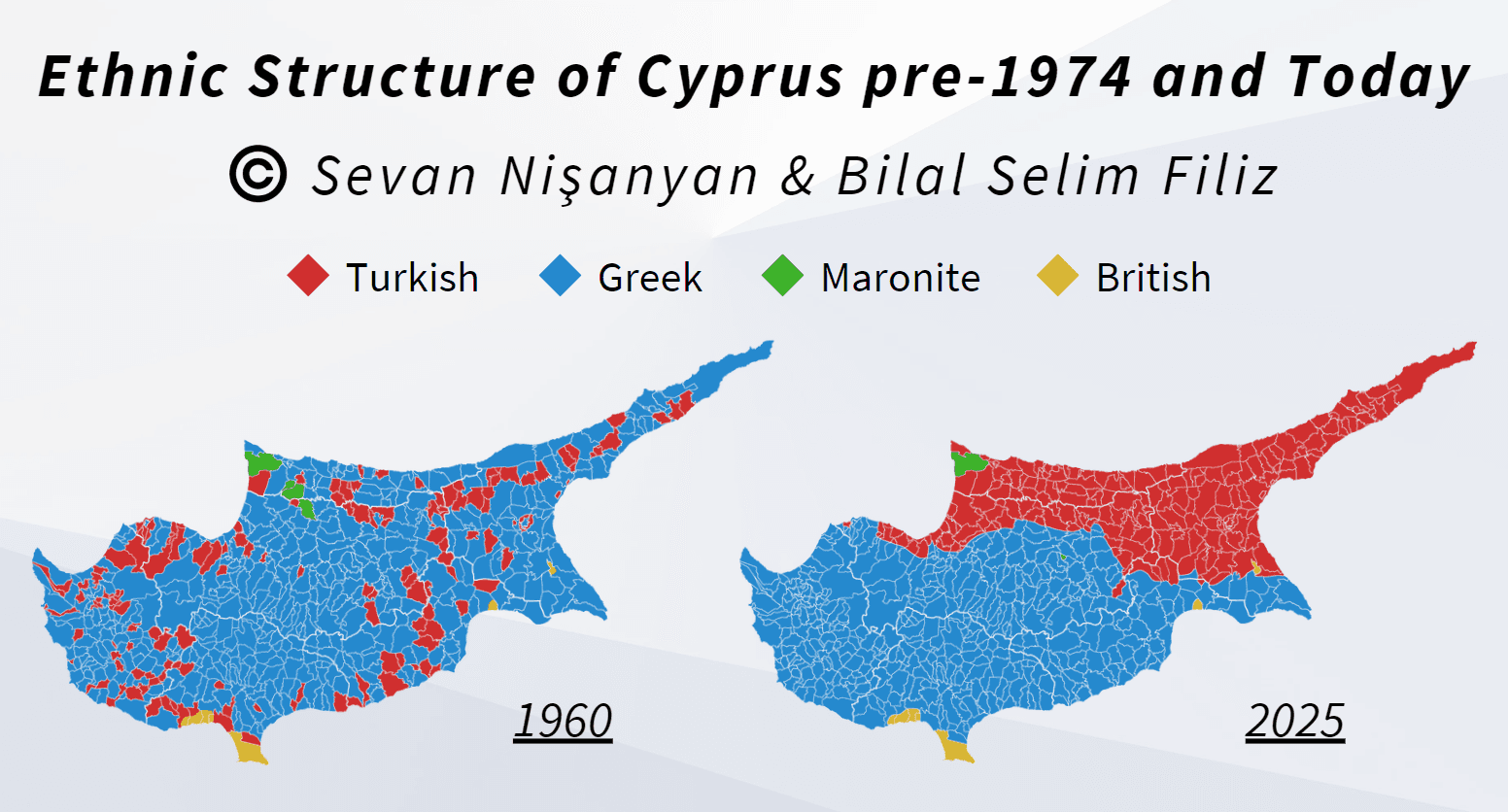 Kıbrıs'ta Etnik Yapı "1974 Öncesi ve Günümüz"