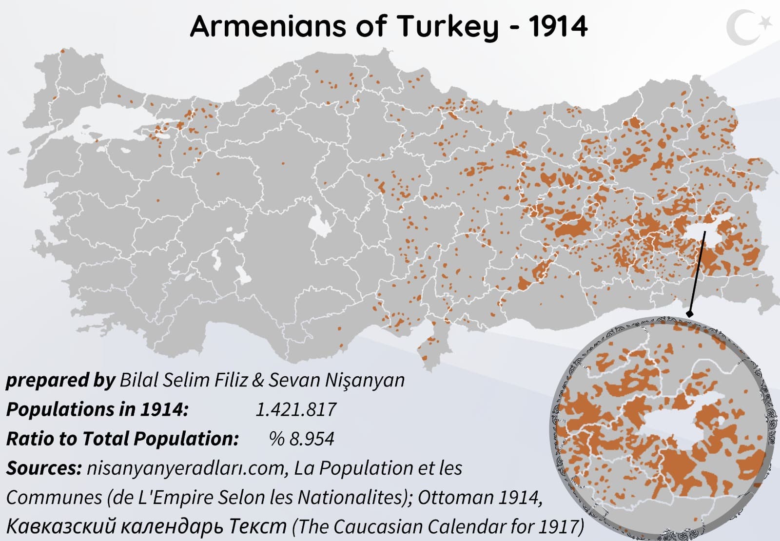 Türkiye Ermenileri - 1914