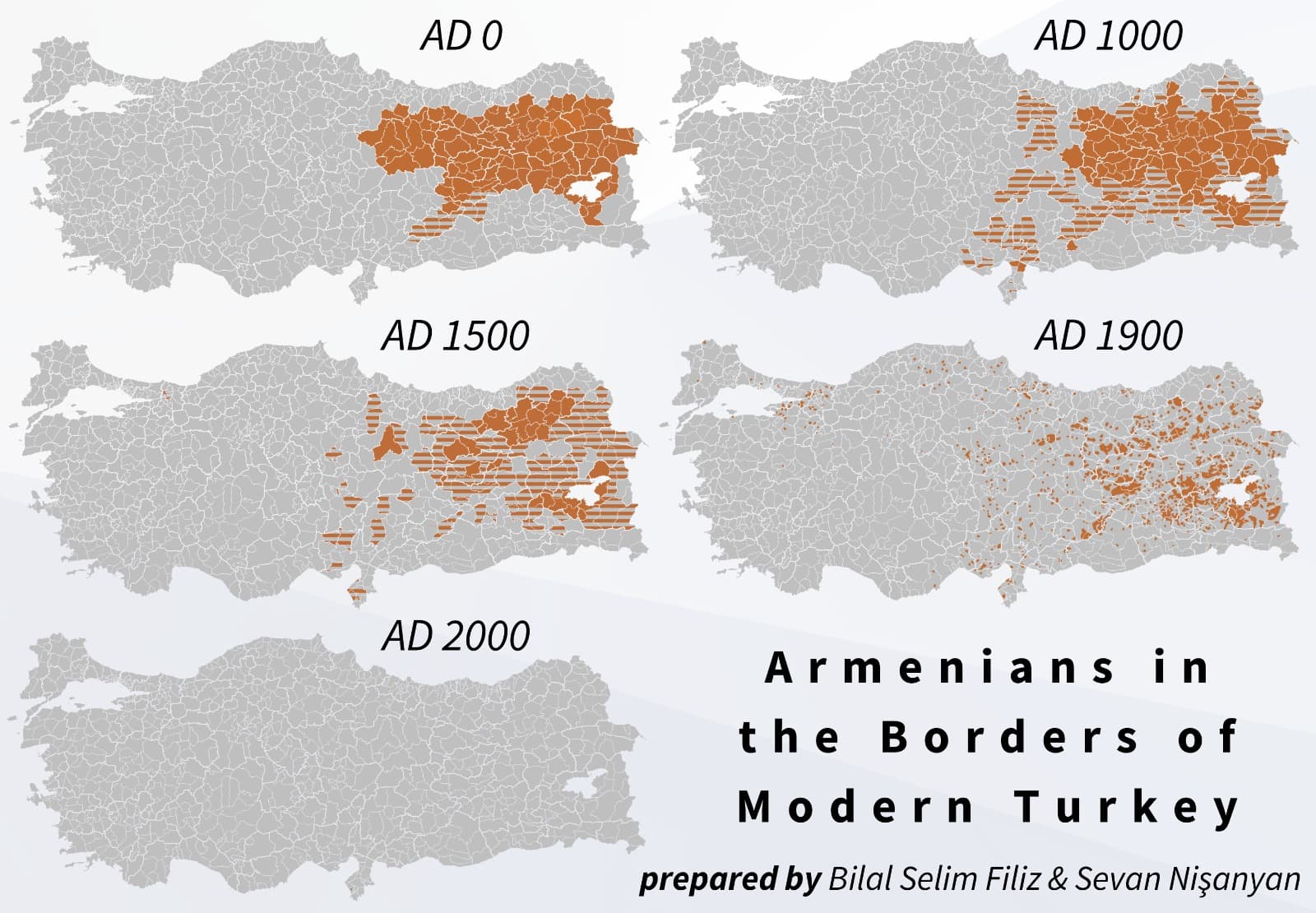 Armenians in History