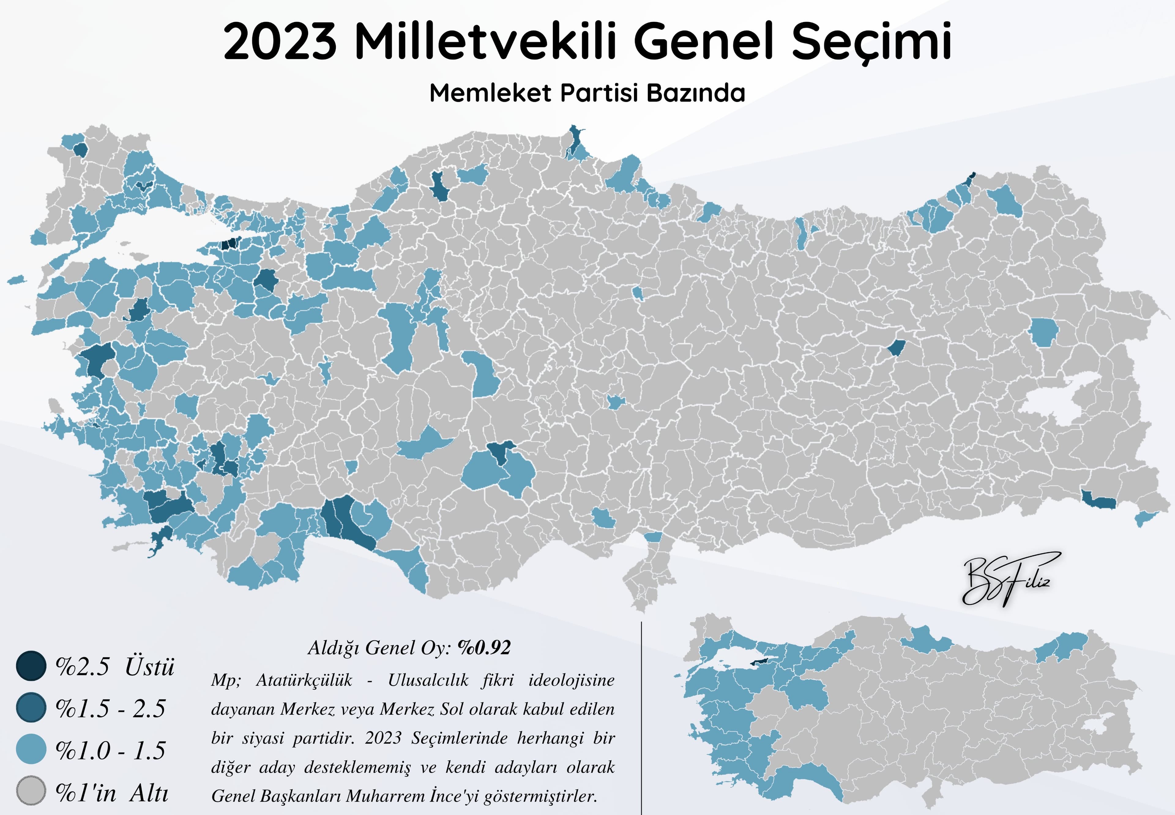 Minör Partiler 2023: Memleket Partisi