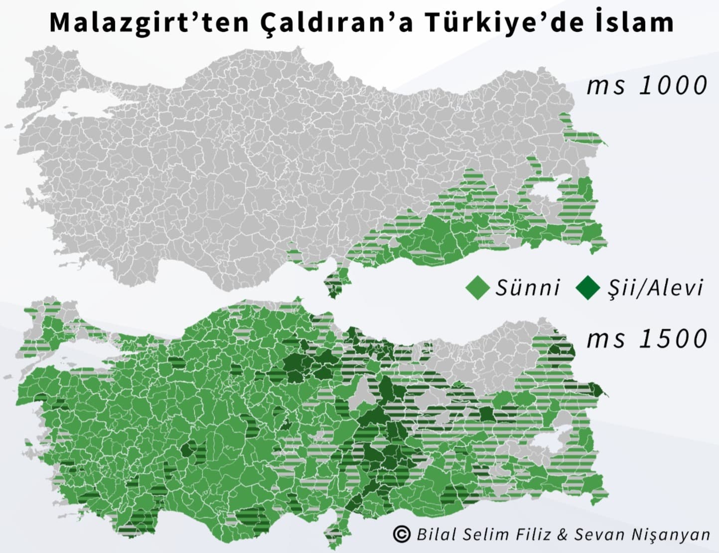 Türkiye'de İslam - 1000/1500