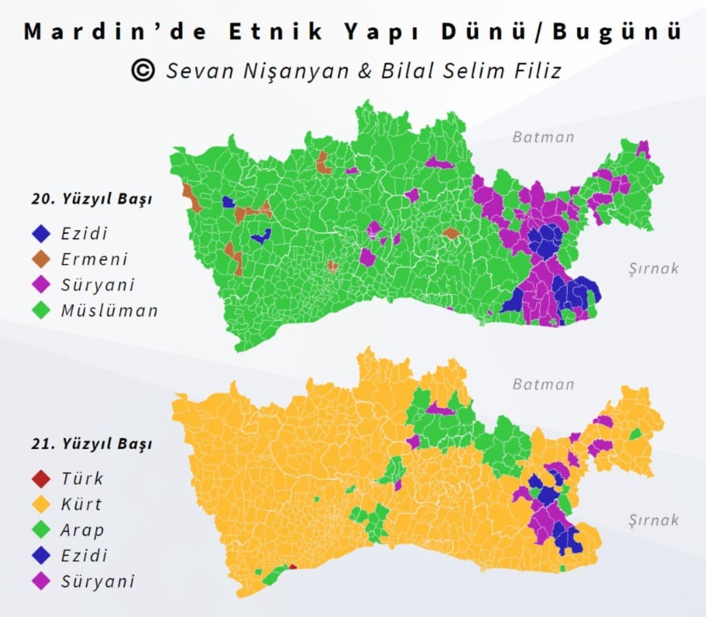 Mardin'in Dünü/Bugünü 1893-2025