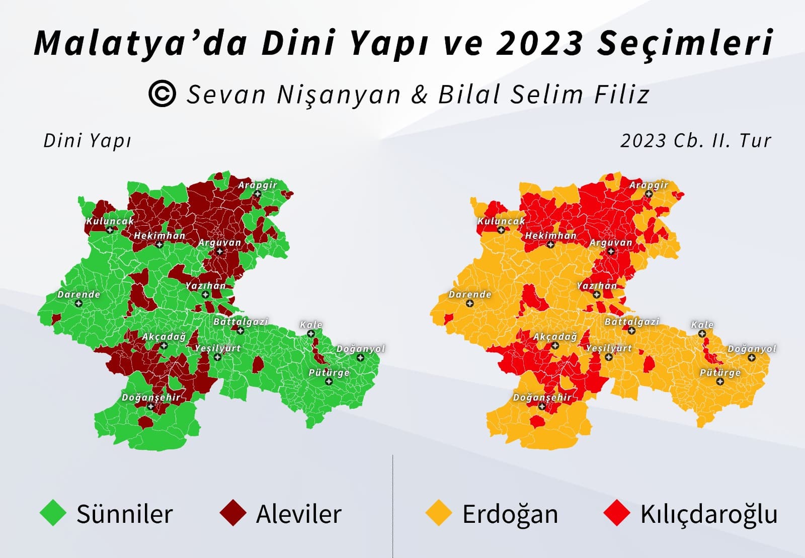 Malatya'da Dini Yapı ve 2023 Seçimleri