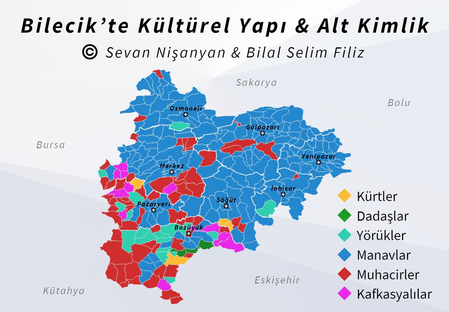 Bilecik'te Kültürel Yapı & Alt Kimlik