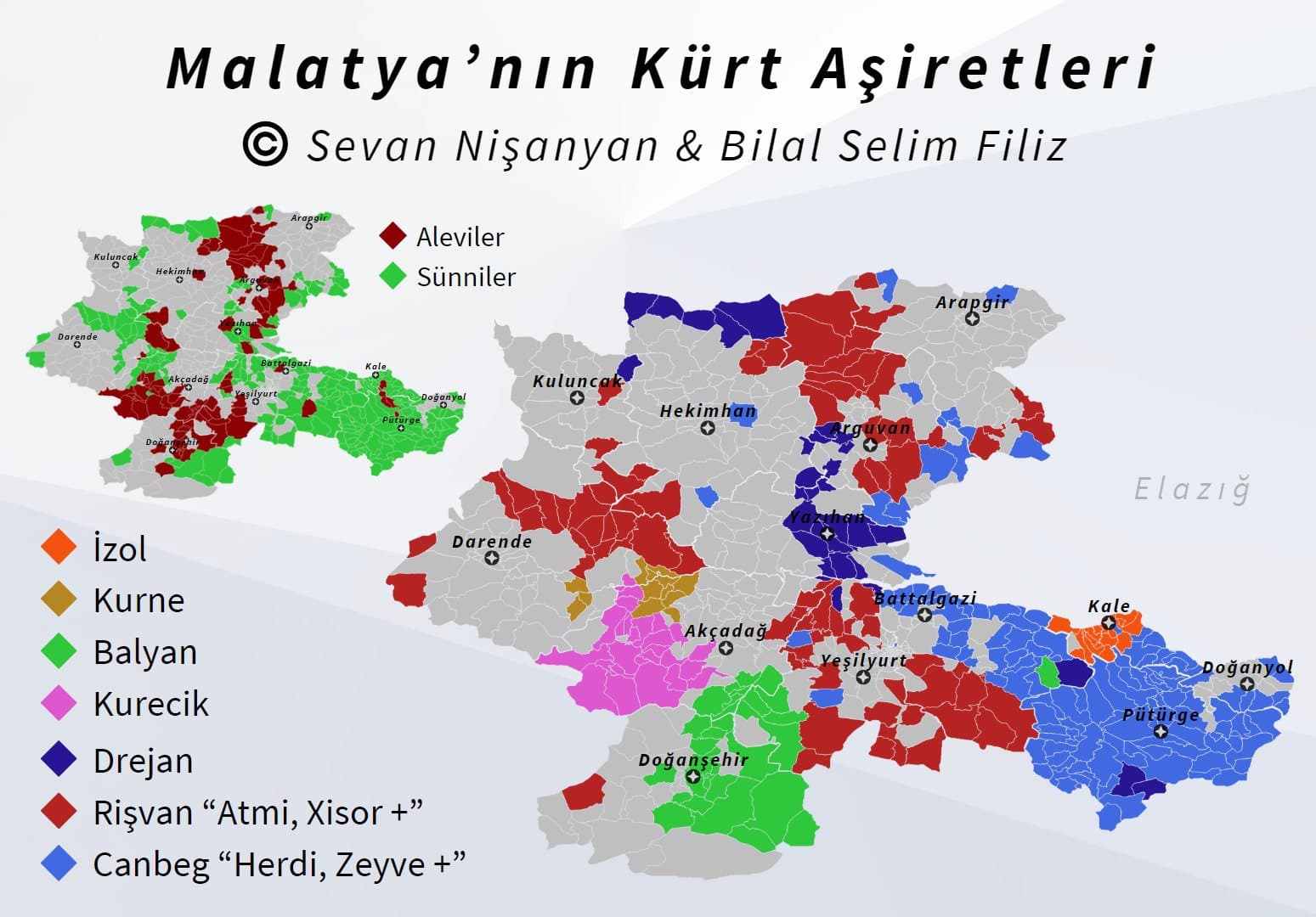 Malatya'nın Kürt Aşiretleri