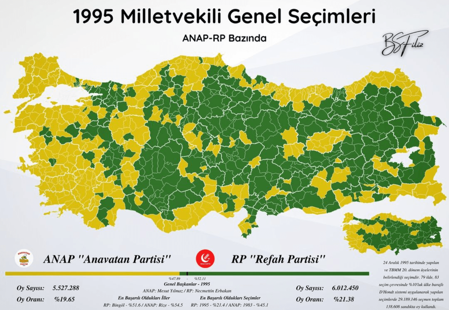 Merkez Sağ'a karşı Aşırı Sağ