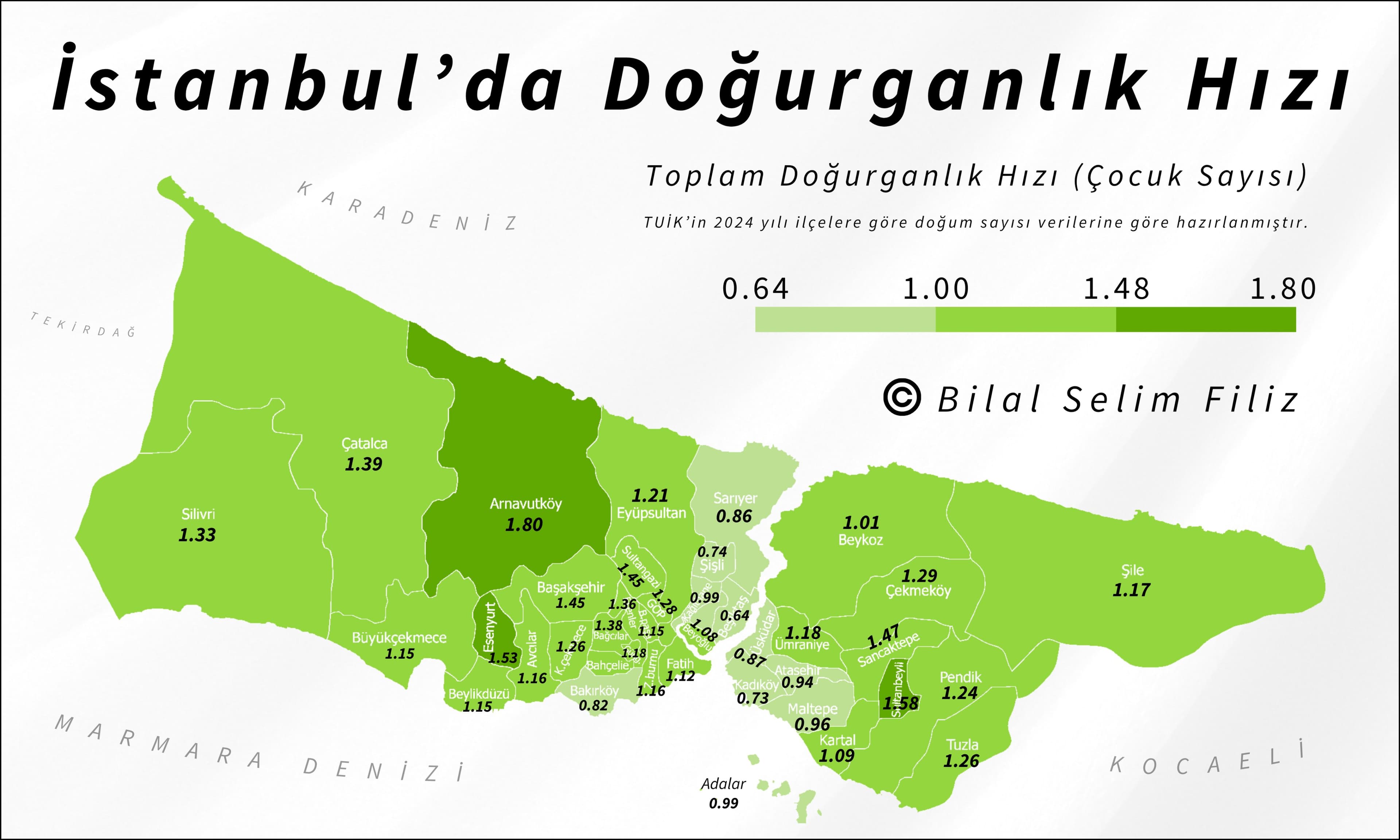 İstanbul'da Doğurganlık Hızı