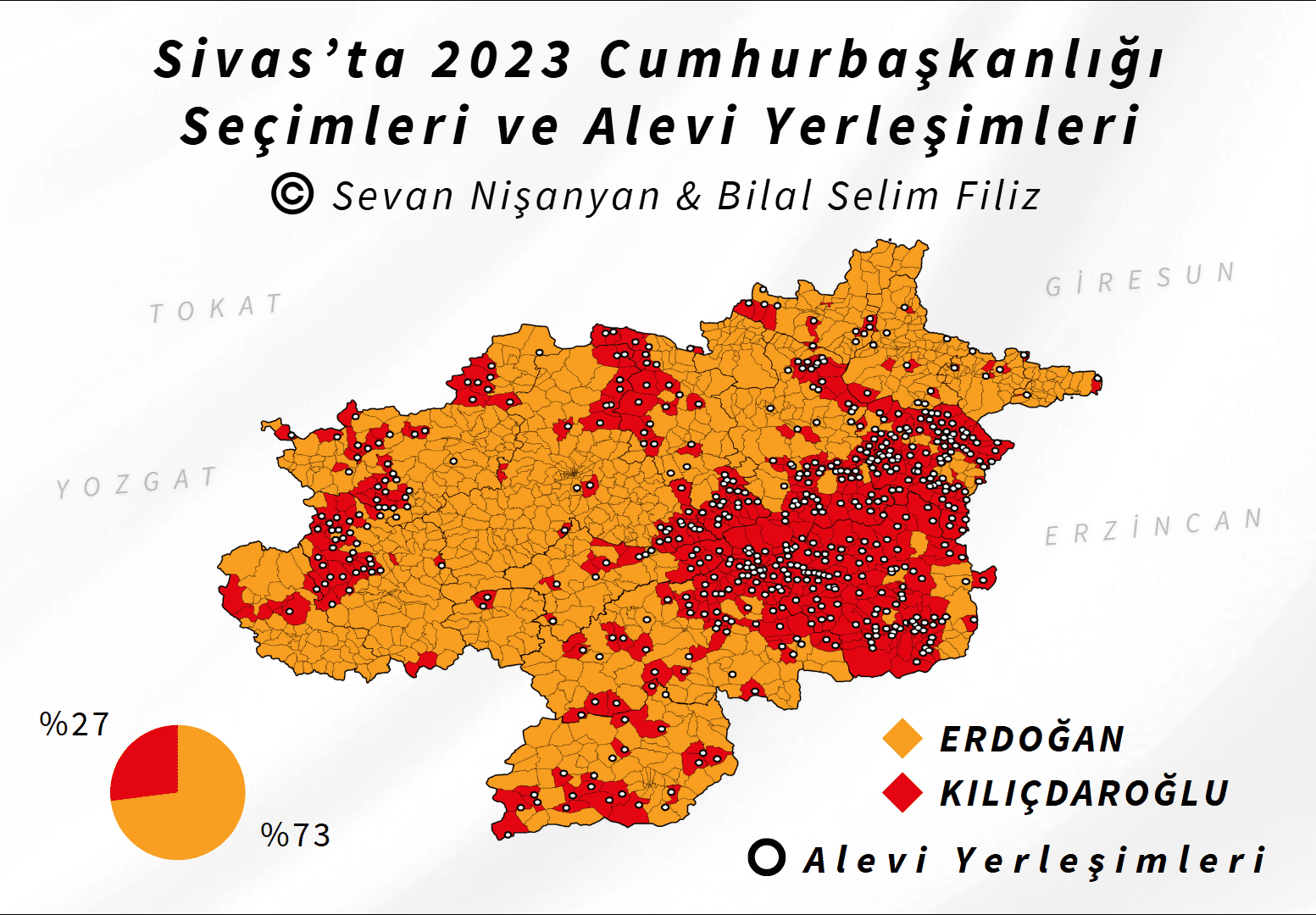 Sivas 2023 Seçimleri ve Aleviler