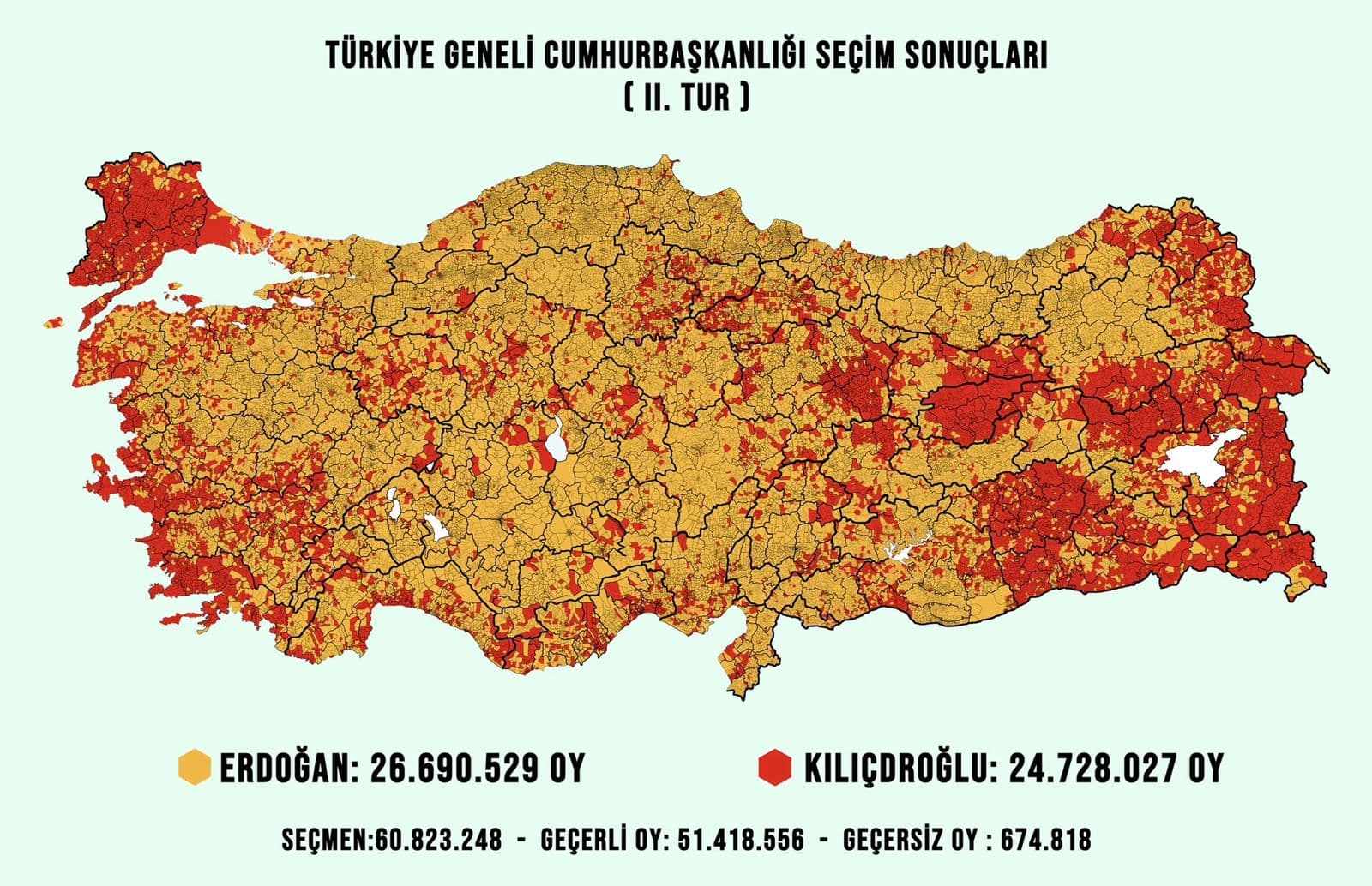 2023 Cumhurbaşkanlığı Seçim Sonuçları