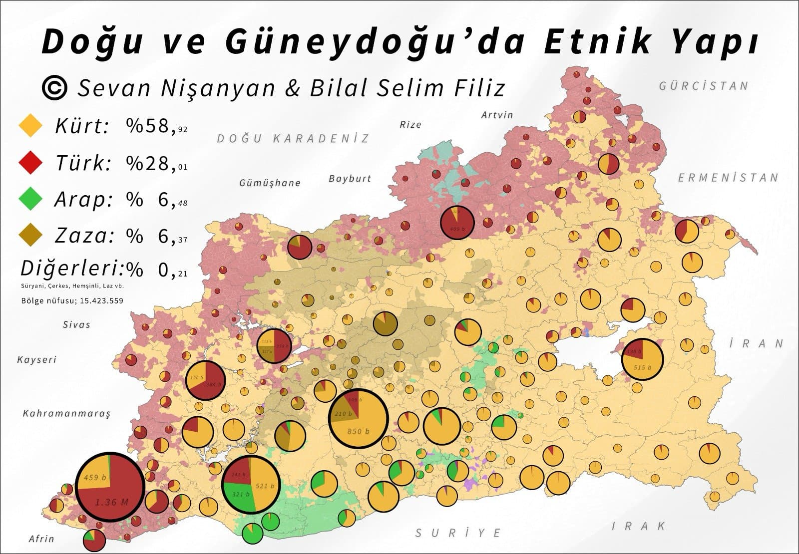Doğu ve Güneydoğu'da Etnik Yapı ve Nüfus - 2025