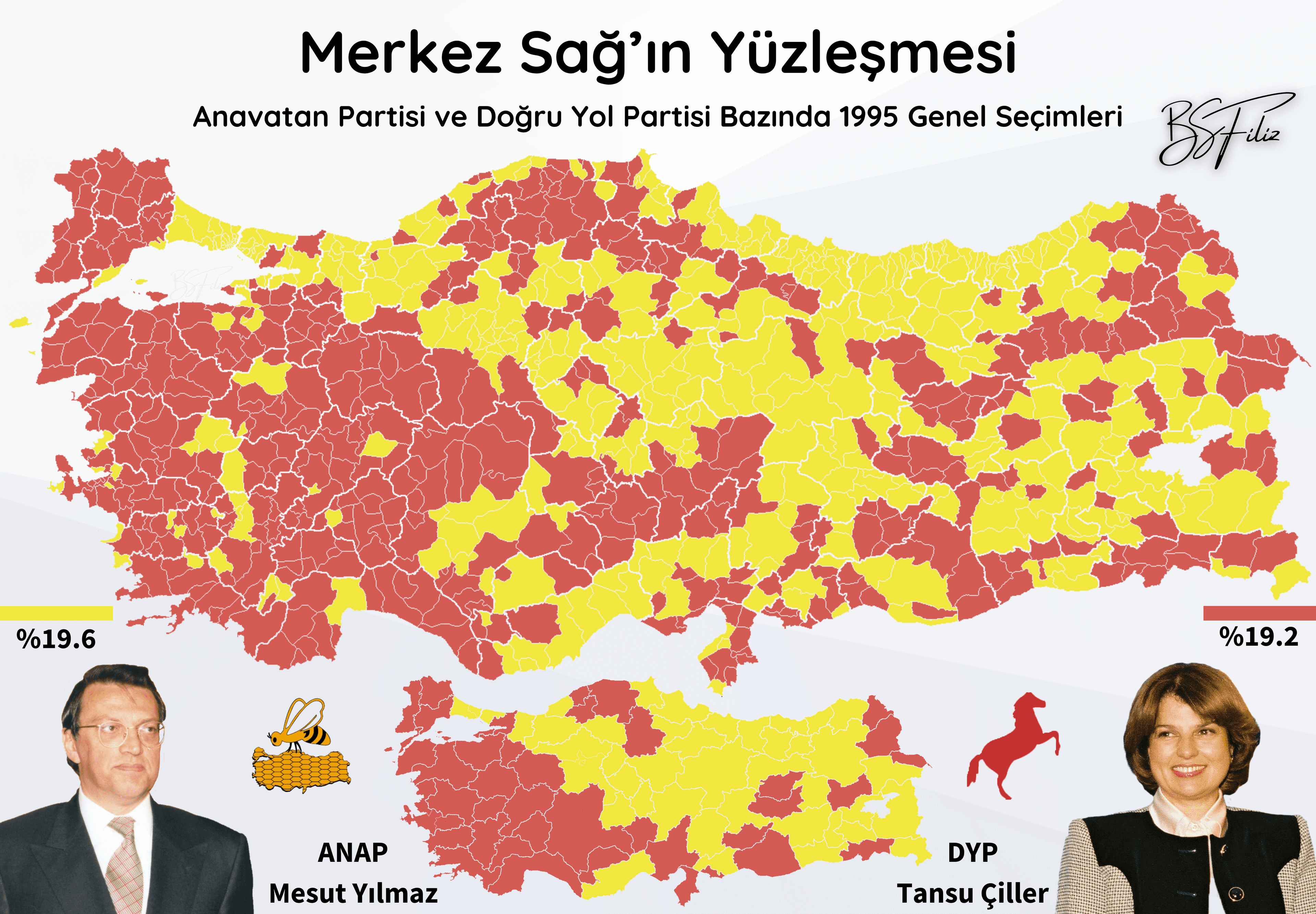 Merkez Sağ'ın Yüzleşmesi
