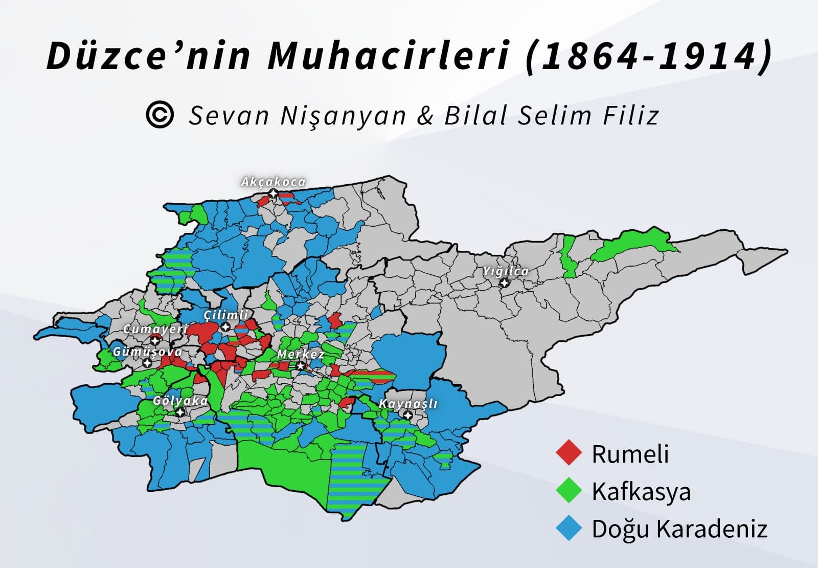 Düzce'nin Muhacirleri