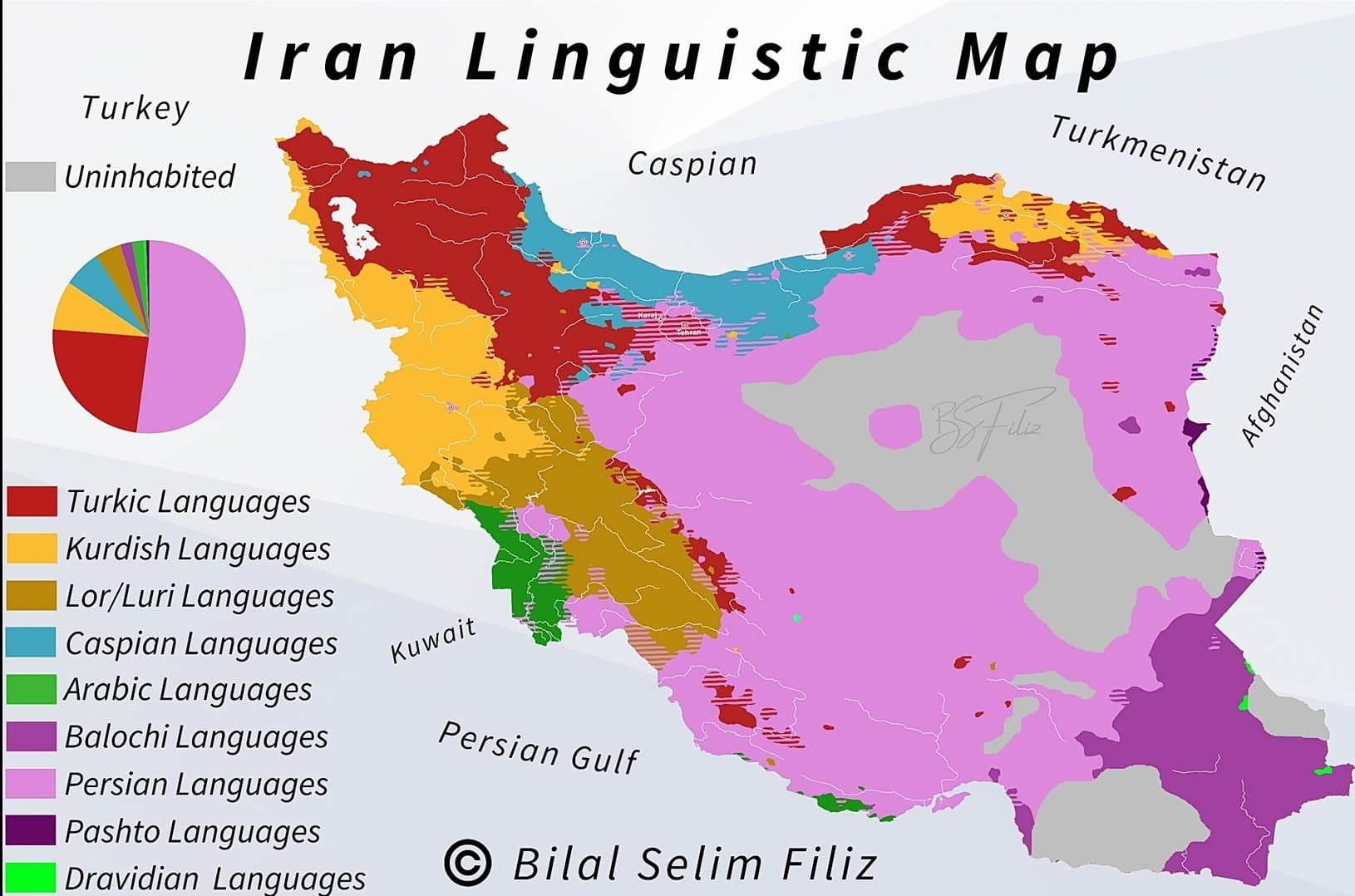 İran Anadiller - 2025