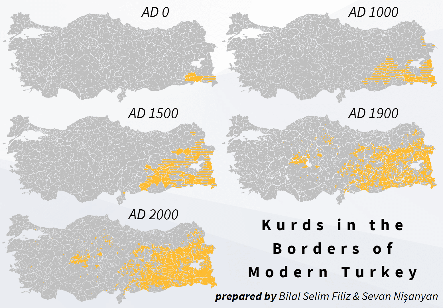 Kurds in History