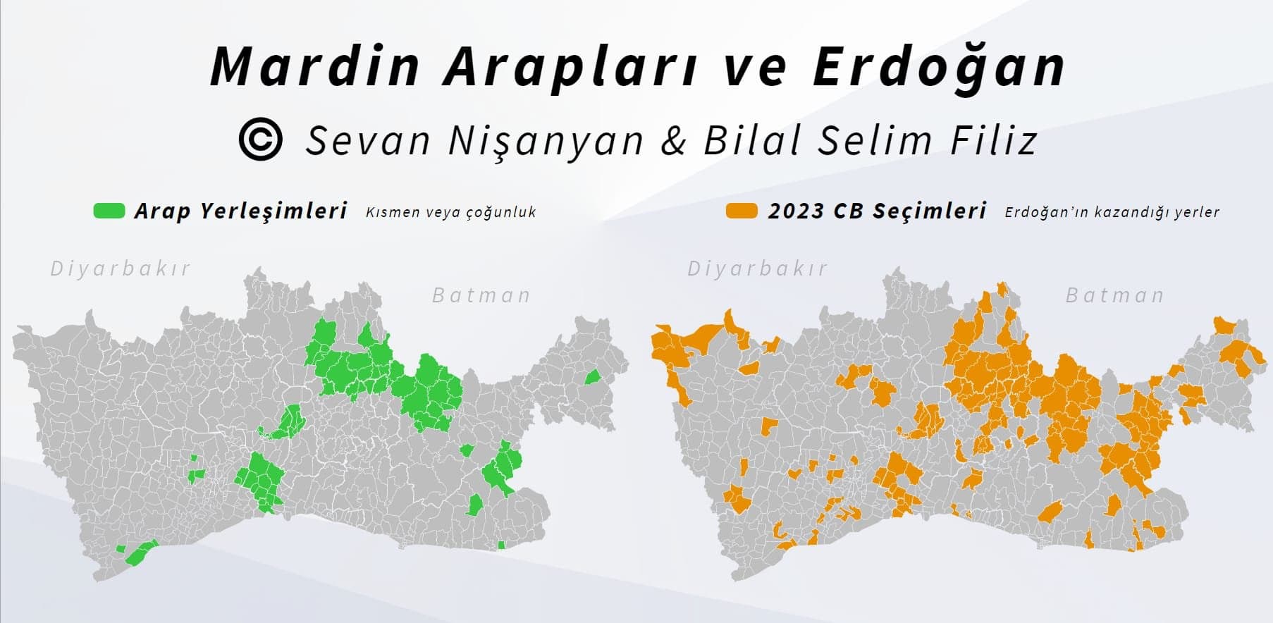 Mardin Arapları ve Erdoğan