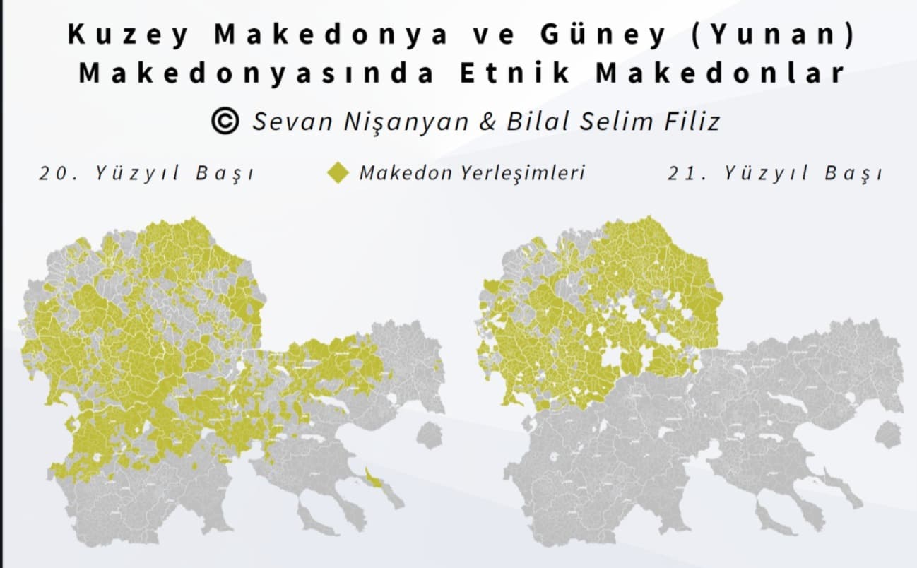 Makedonlar "1900-2000"