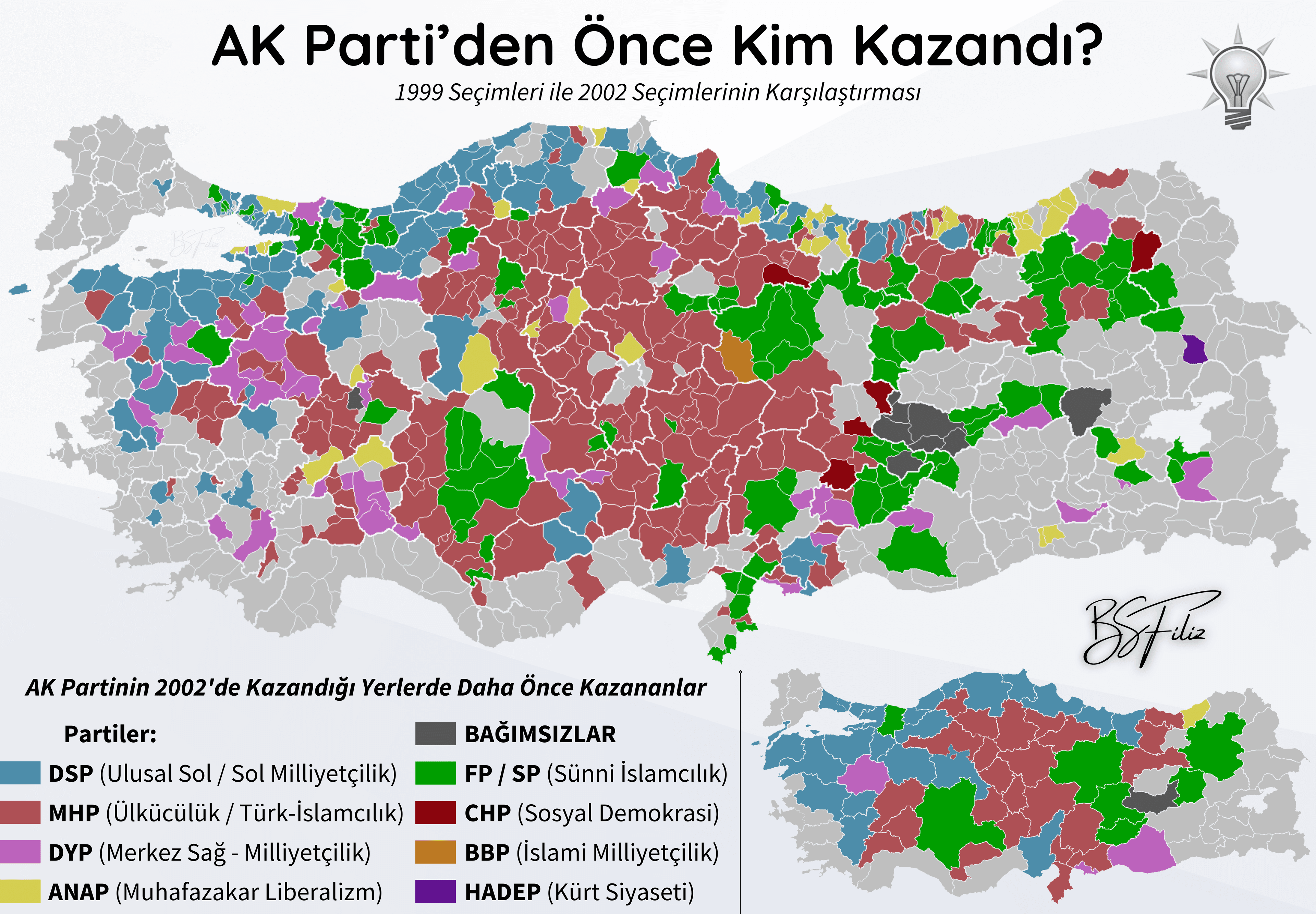 AK Parti'den Önce Kim Kazandı?