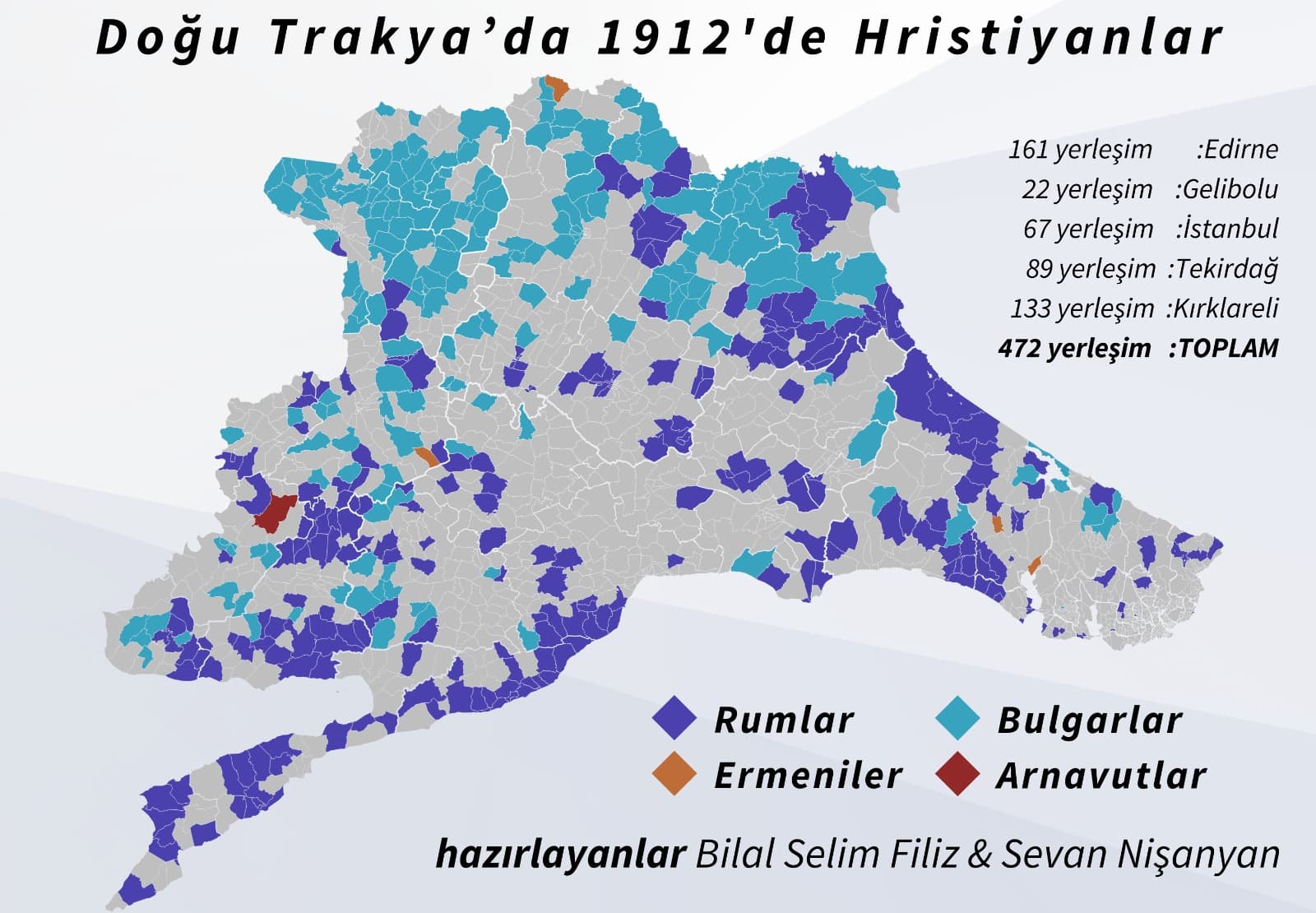 Doğu Trakya'da Hristiyanlar - 1912