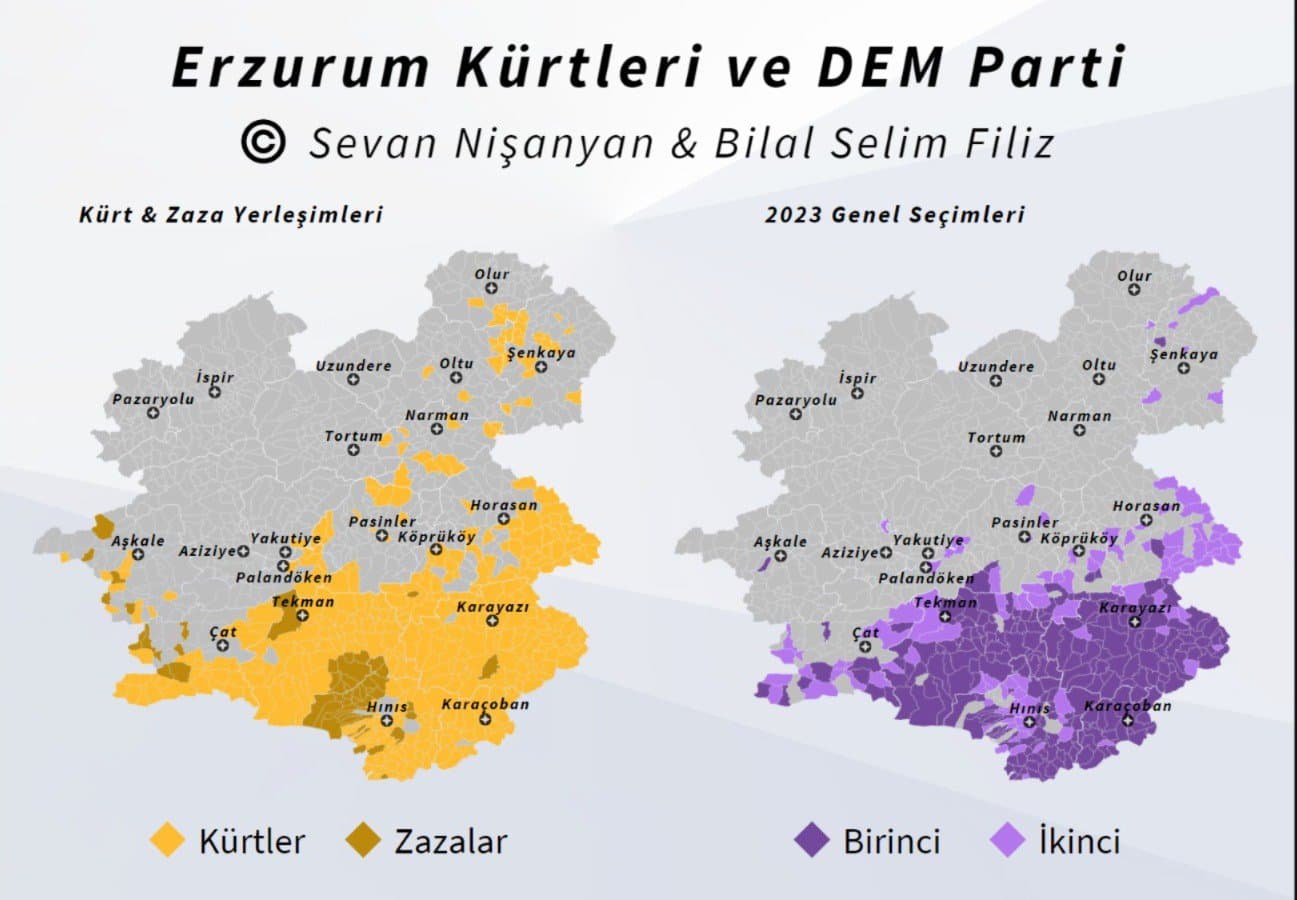 Erzurum Kürtleri ve DEM Parti