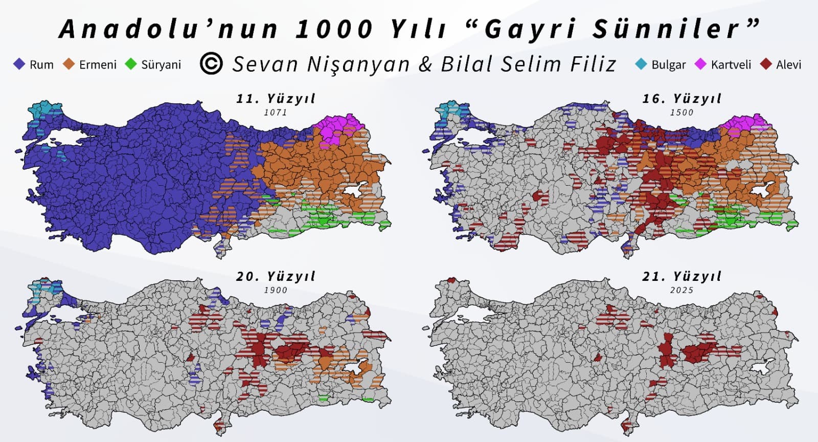 Anadolu'nun 1000 Yılı "Gayri Sünniler"