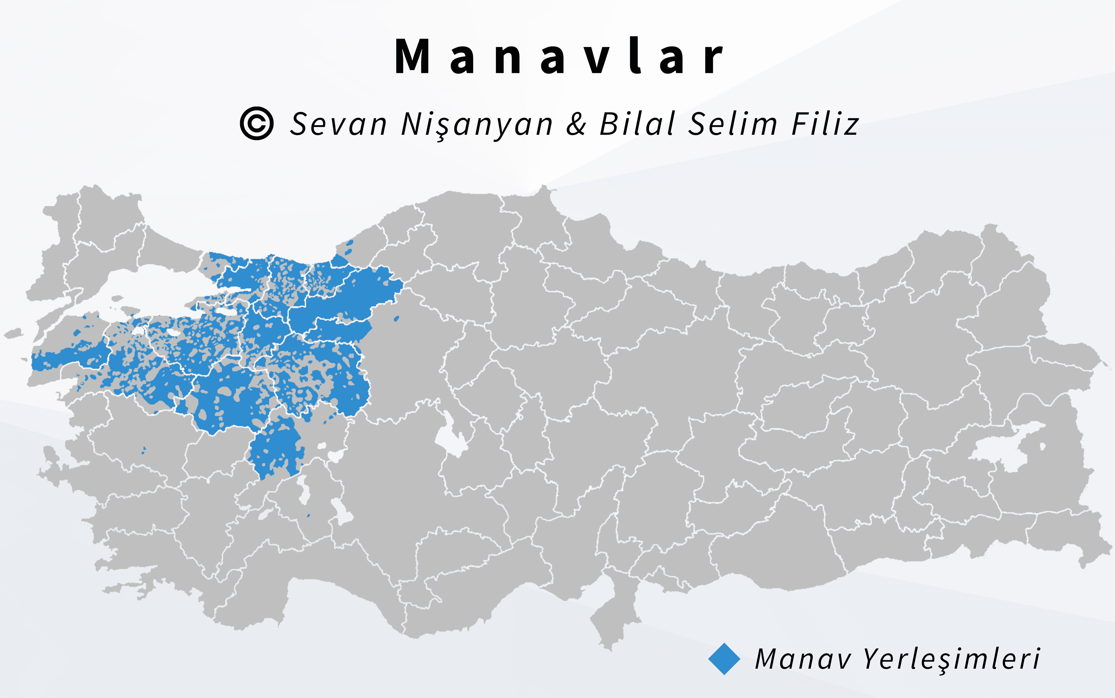 Manavlar
