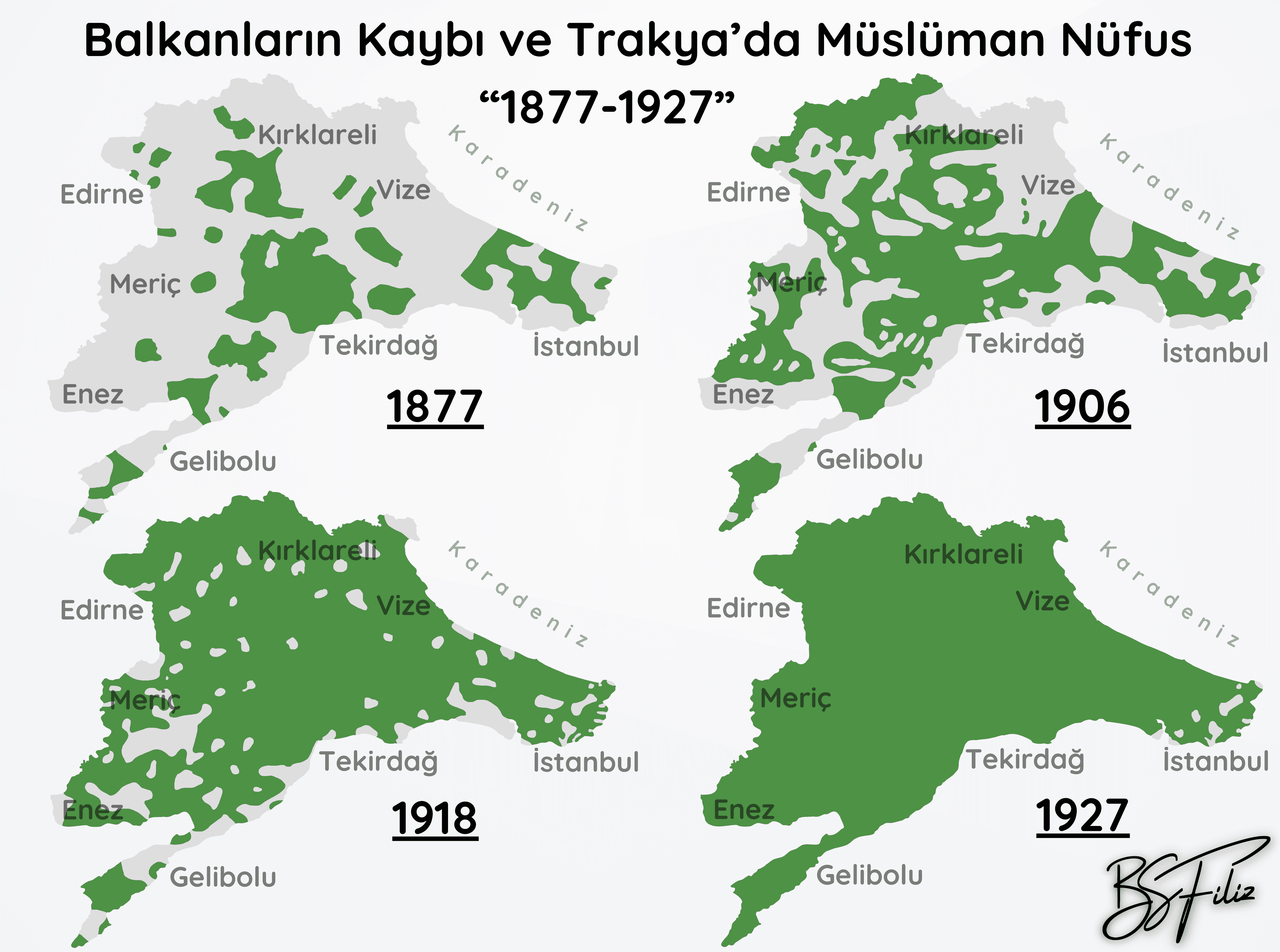 Doğu Trakya'nın İslamlaşması "1877-1927"