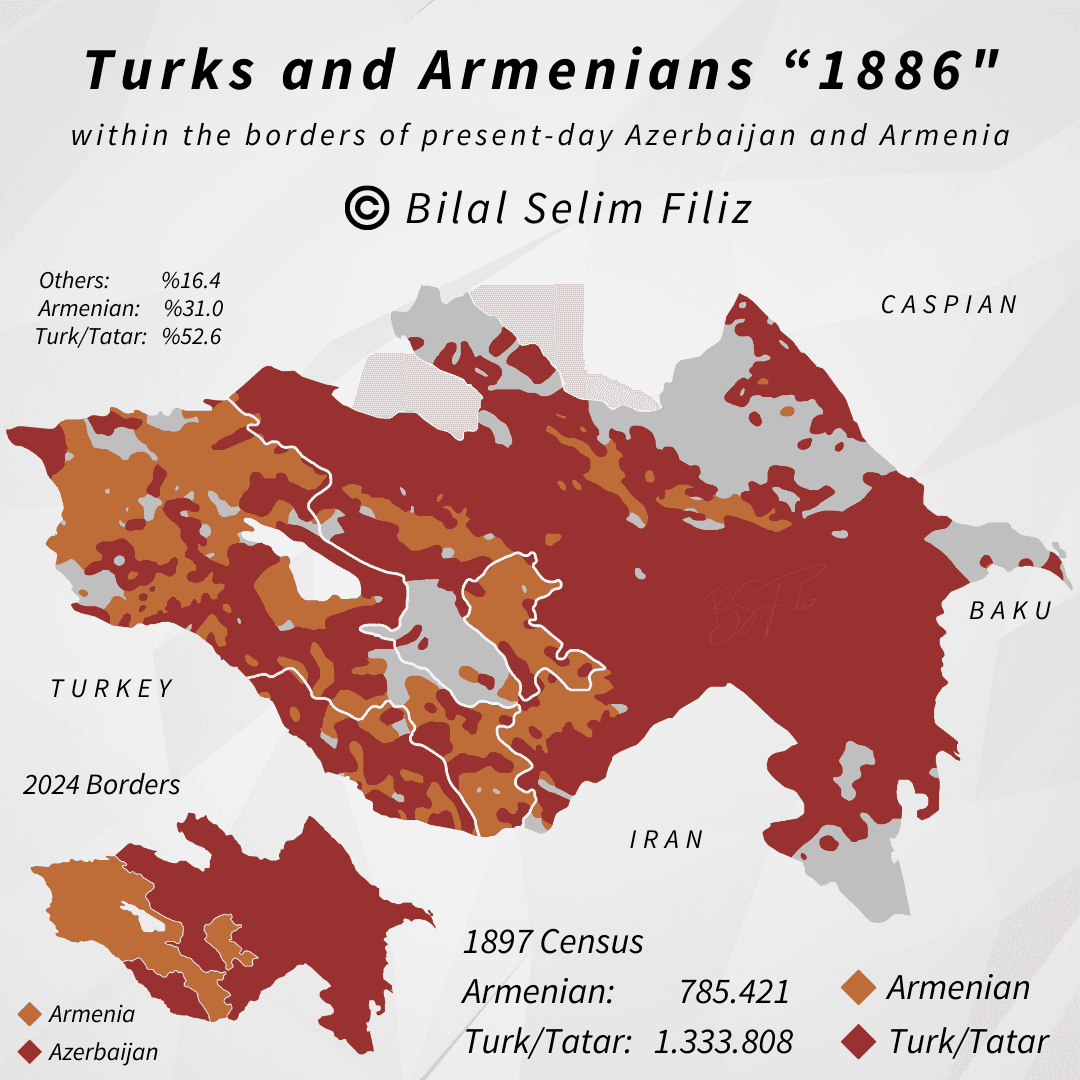 Türk ve Ermeniler - 1886