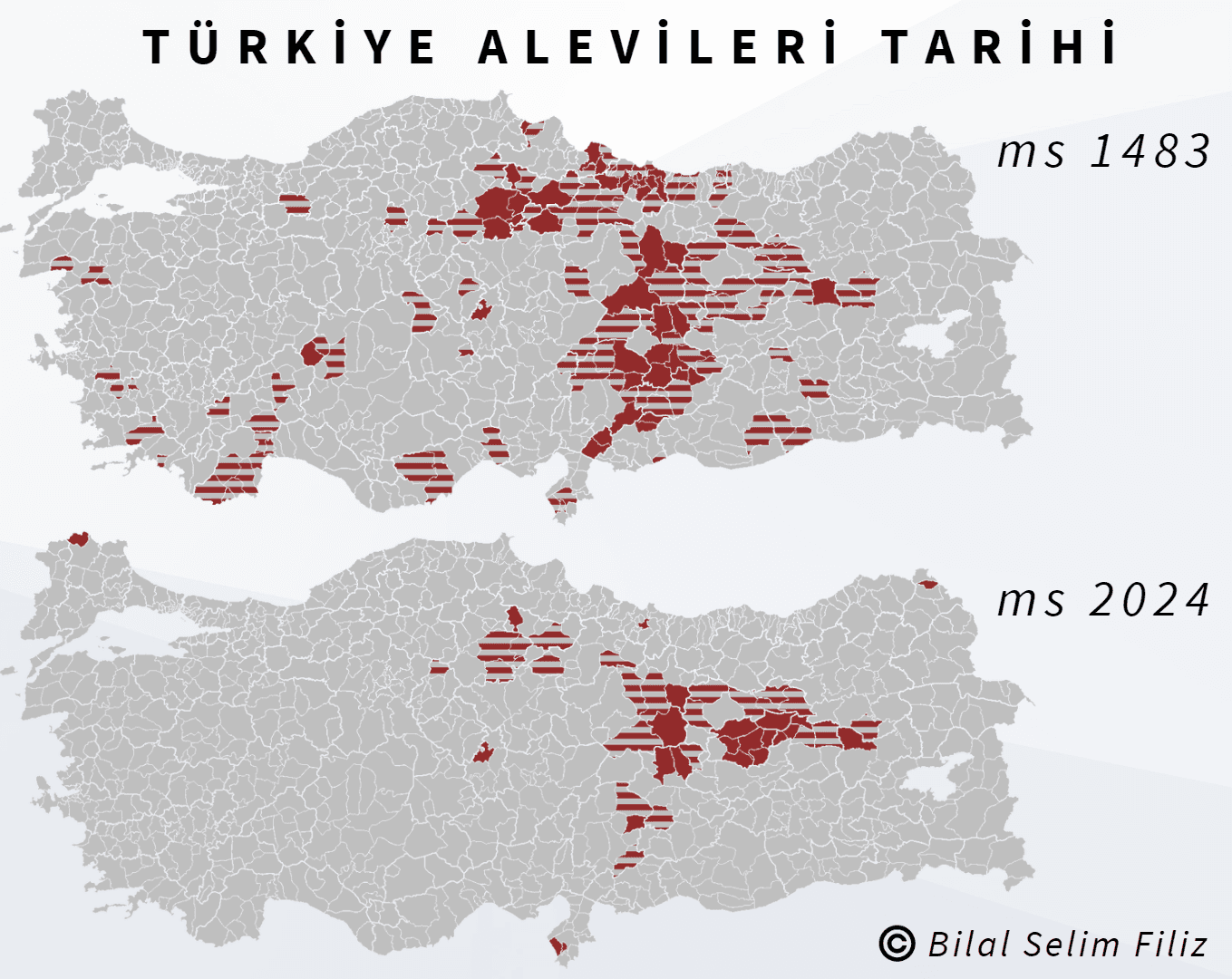 Türkiye'de Alevilik 1500/2000