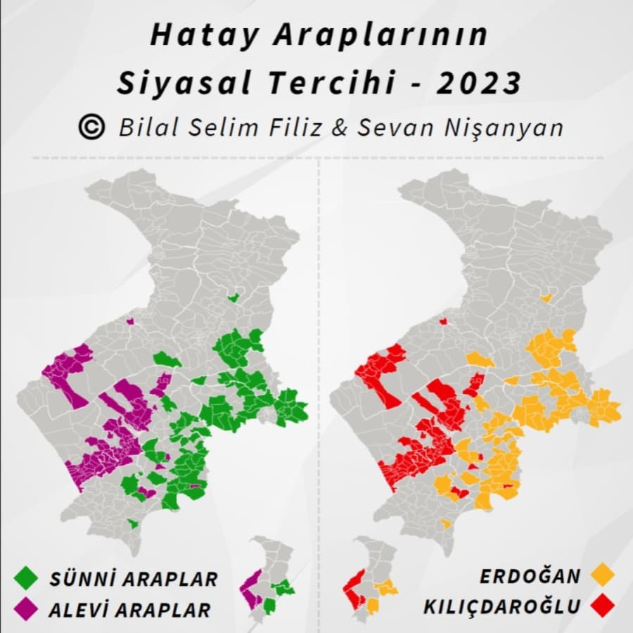Hatay Araplarının Siyasal Tercihleri